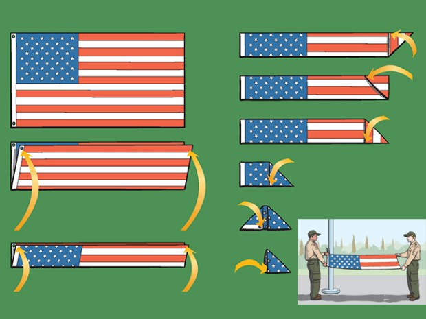 how to fold the american flag graphic